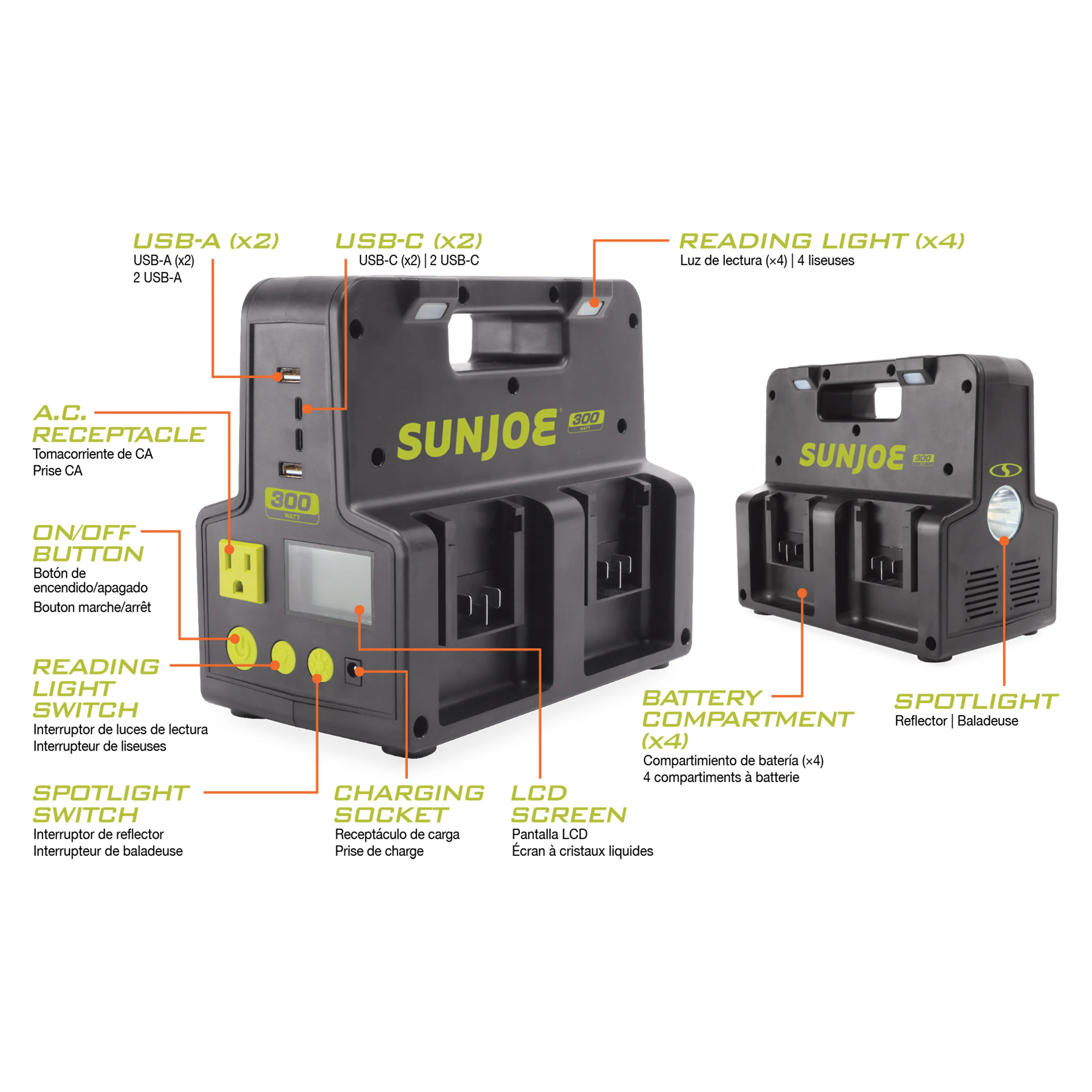 Sun Joe 24-Volt Cordless Powered Inverter Generator Power Station | W/ 2 x 2.0-Ah Batteries - Image 5