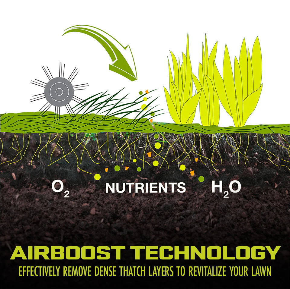 Sun Joe Electric Lawn Dethatcher + Scarifier W/ Collection Bag | 15-inch | 13-Amp - Image 8