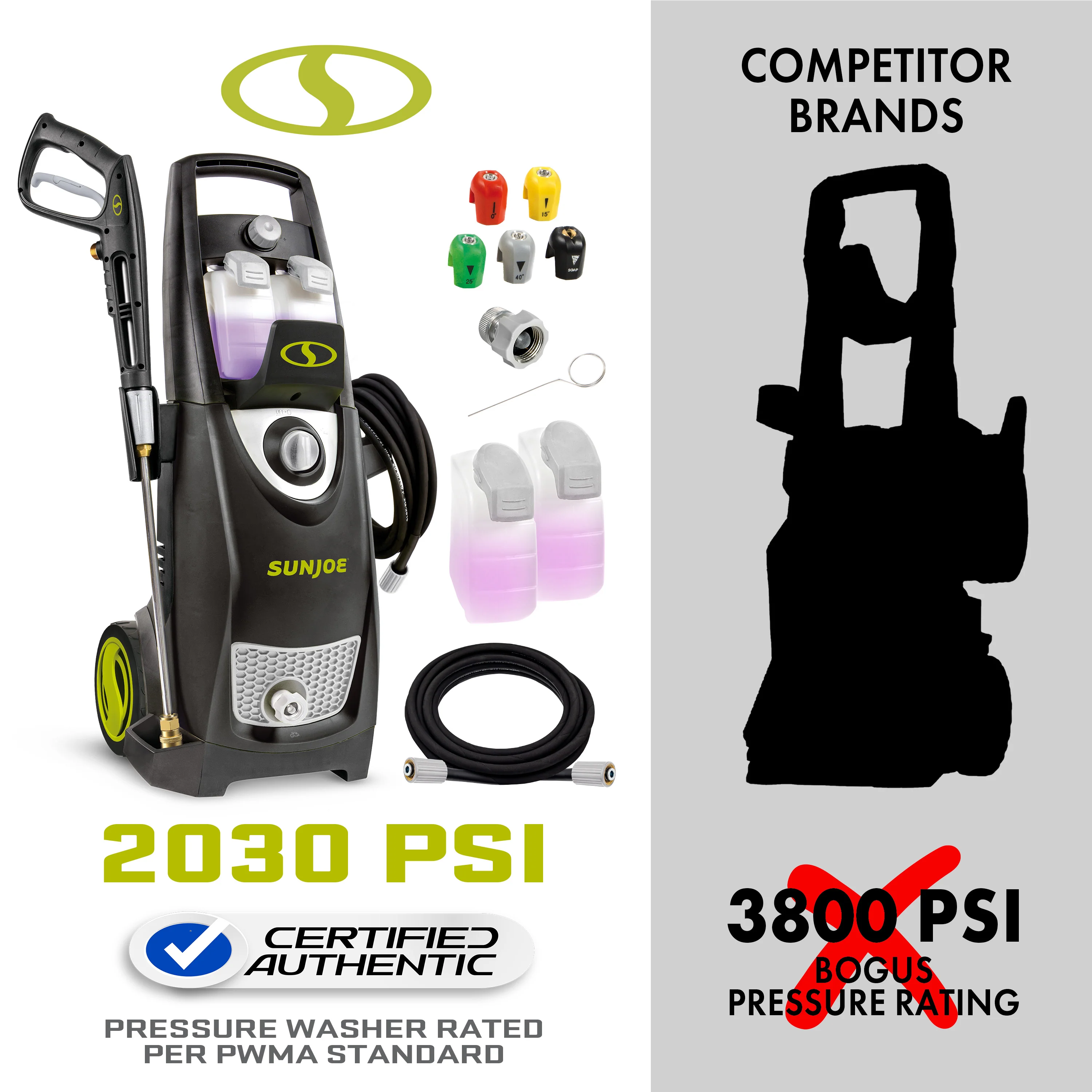 Sun Joe SPX3000® Certified Rated 2030 PSI Electric Pressure Washer | 1.2 GPM Rated Flow | Onboard Detergent Tanks | Clean Patios, Decks, Sidewalks, Cars, Boats, RVs, ATVs - Image 12