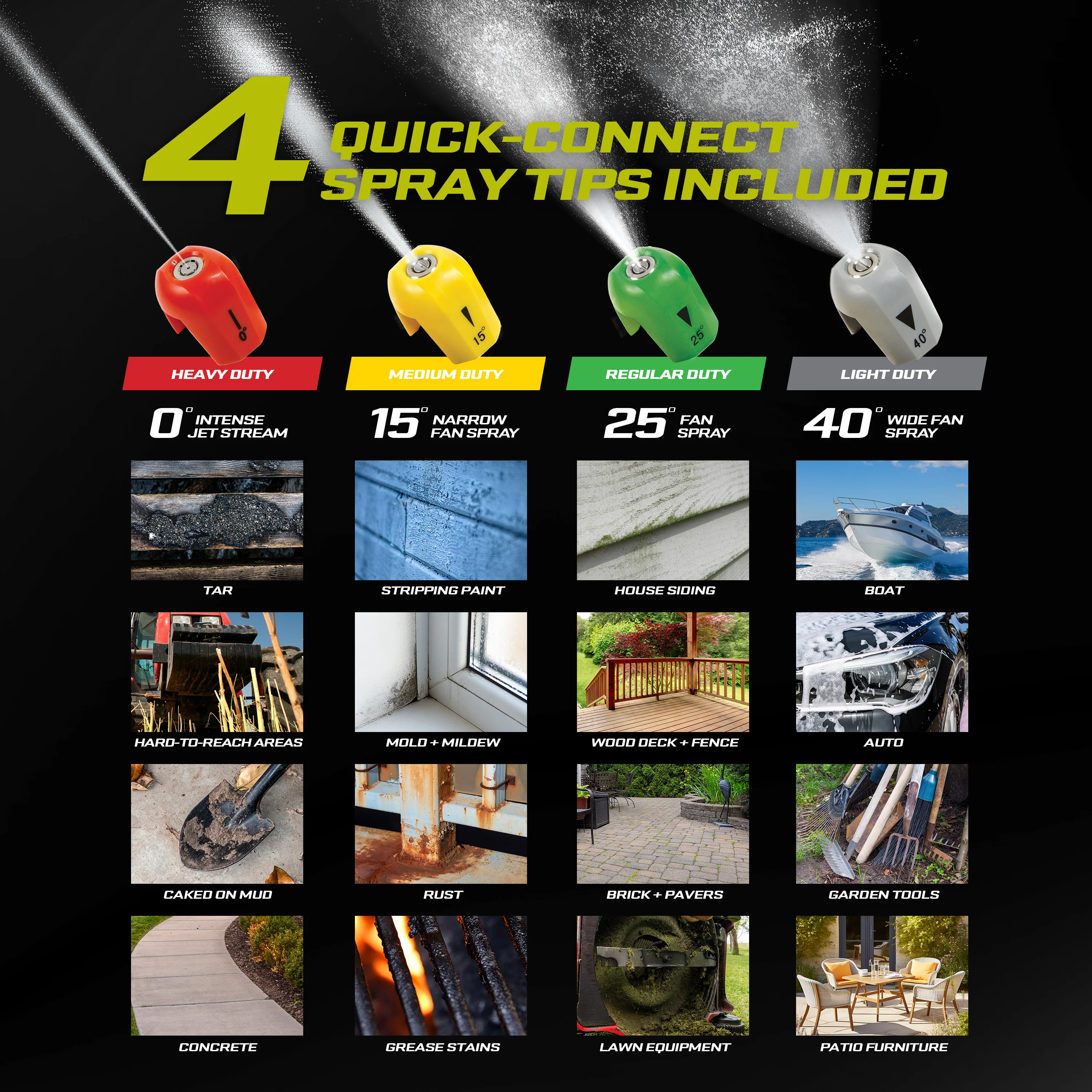 Sun Joe SPX3000® -XT XTREAM Clean Electric Pressure Washer | 14.9-Amp | XTREAM Triple Action Power | Brass Fittings - Image 10